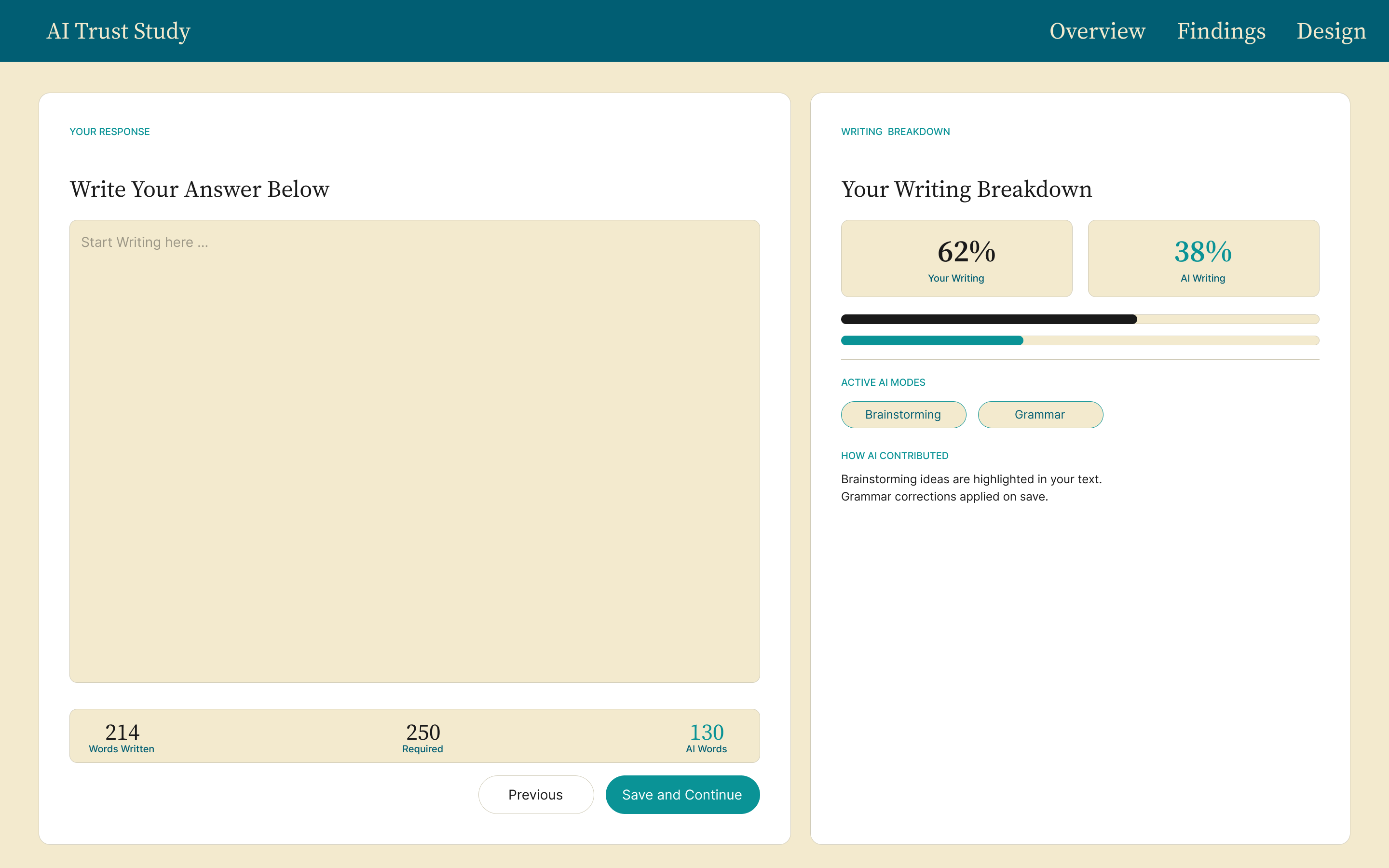 Writing dashboard showing a 62% / 38% breakdown between student and AI writing